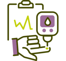 Women’s Health & Wellness